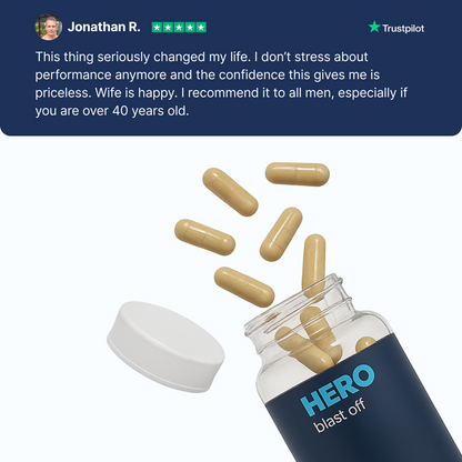 Blast Off Capsules – The CHE Cascade for Blood Flow, Growth and Stamina